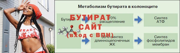 прущий лед Бугульма